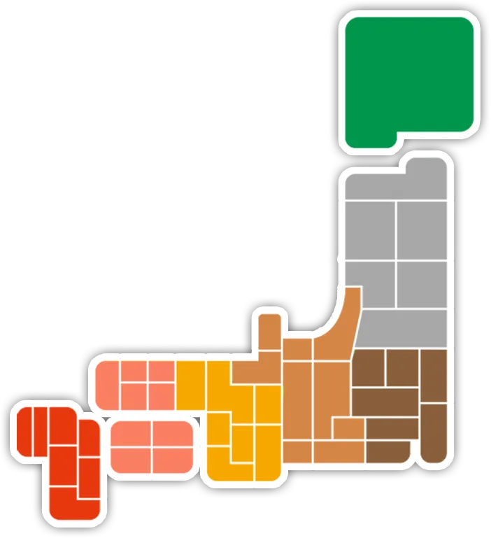 area